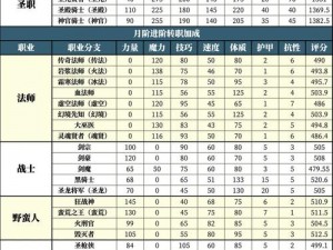 探索地下城堡2南部海域：航海冒险之旅的精彩攻略与玩法