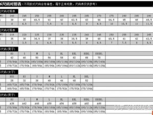 yeezy350 亚洲码和欧洲码区别：不同地区鞋码不同，yeezy350 亚洲码比欧洲码大半码到一码