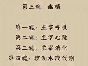 重复的SSR返魂：深入了解选择返魂还是吃掉的优劣分析，揭秘最佳策略选择