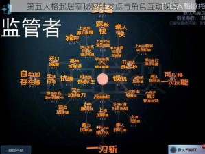 第五人格起居室秘密触发点与角色互动探究