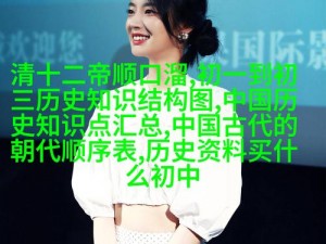 中国大陆女rapper18岁欢迎您;当 18 岁的中国大陆女 Rapper 对你说欢迎您，她的音乐有何魅力？