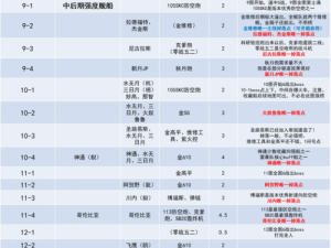 碧海湾航行精英，碧蓝航线中不屈装备的搭配秘术：无尽配装之旅详探不屈装备组合策略