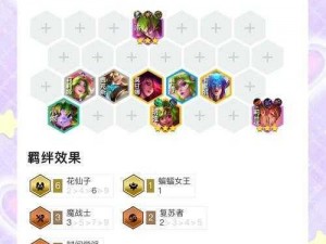 蛮荒幻想之武罗仙子洛樱阵容深度解析与搭配推荐：策略实战指南