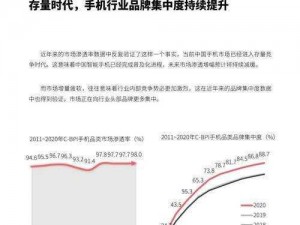 手机帝国营销策略抉择：洞悉市场趋势，创新营销战略，引领智能时代增长之路