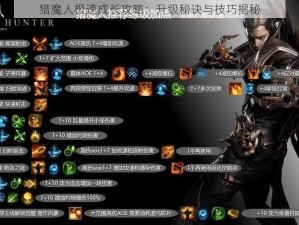 猎魔人极速成长攻略：升级秘诀与技巧揭秘