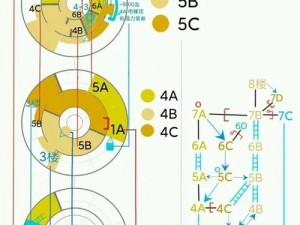 帕斯卡契约黑手获取攻略：最新获取方法及使用技巧解析