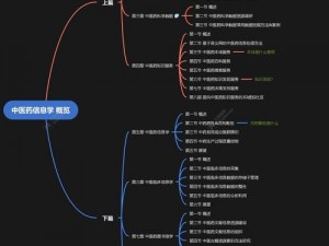 根据实事信息构建的等式解密解析真相事实信息之等式创建立起奥秘历程探究新篇