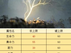 艾尔登法环狩猎神袛大剑实战攻略：加点技巧与策略分析