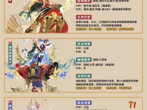 和风幻想RPG阴阳师式神：神秘力量交织的御灵之旅