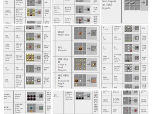 全球合成表大全图：打造一站式合成材料资讯平台