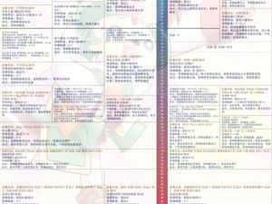 魔力宝贝手机版亚伯兰题库答案大全：全面解析与汇总