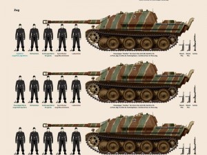 雪地巨兽解析：Snowstorm Jagdtiger 88坦克闪击战实力详评