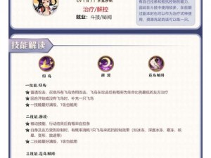 阴阳师新版花鸟卷攻略：深度解析日女与针木的御魂选择，精准搭配实战攻略揭秘