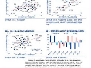 人口消减计划成果显著：成功案例分析与长远影响探讨