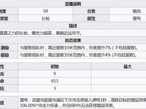 幻塔雷霆战戟：终极玩法解析与培养技巧指南