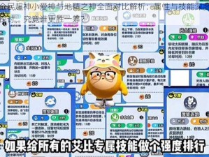 全民超神小爱神与地精之神全面对比解析：属性与技能深度探讨，究竟谁更胜一筹？