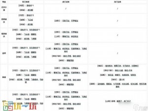 六扇门手游：守护六扇门活动玩法深度解析