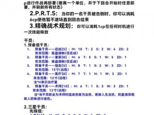 明日方舟prc1攻略指南：掌握战术配置与角色技能，轻松应对挑战关卡