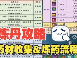 逆水寒手游静息凝丹获取攻略：详解获得逆水寒手游静息凝丹的方法与步骤