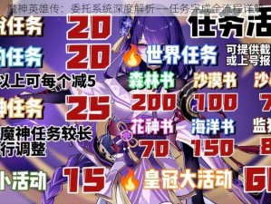 魔神英雄传：委托系统深度解析——任务完成全流程详解