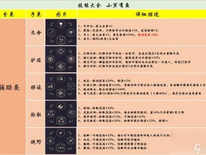 黎明前20分钟无枪通关攻略：揭秘高效躲避与生存技巧