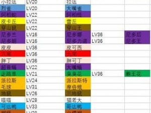 宝可梦大探险宠物实力排行榜TOP揭秘：探险旅程中的最佳伙伴选择指南