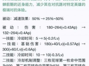 天天酷跑水凝奖杯全面解析：属性特点与性能优势探讨