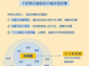 职场策略揭秘：以卓越表现重拳出击，吸引老板目光的关键行动指南