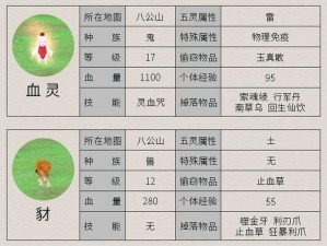 仙剑奇侠传全新神兽技能属性大揭秘：桃子妖兽技能解读与妖力展现3D回合战斗风采