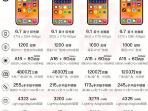 探索 iphone14 欧美日韩版本的功能差异