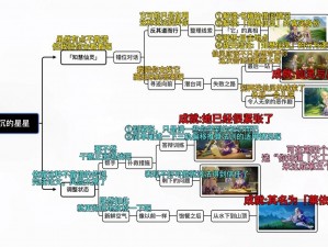 原神莱依拉邀约任务结局详解：探索36个任务中的情感归宿与成长之路