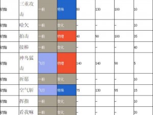 口袋妖怪复刻波克比：解析最佳性格与属性加成，全面洞悉波克比获得攻略