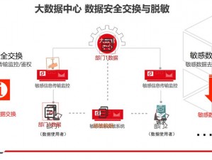 日本一道本线一区专业修复各种类型的存储卡，让你的数据安全无忧