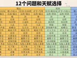 射雕手游素食之味任务攻略详解：探索游戏内素食文化，轻松完成挑战任务