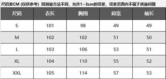 国产尺码和欧洲尺码表 2023 听说将要被封停表示：一款非常实用的尺码表