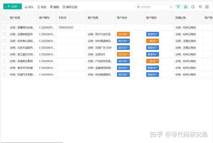 成免费 CRM 特色资源惨遭泄露——一款简单易用的客户关系管理工具