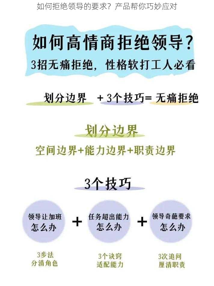 如何拒绝领导的要求？产品帮你巧妙应对