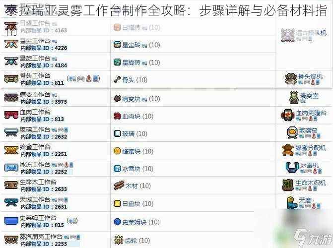 泰拉瑞亚灵雾工作台制作全攻略：步骤详解与必备材料指南