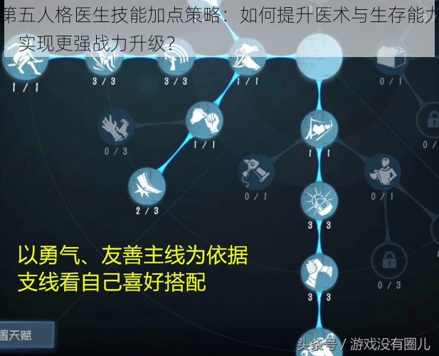 第五人格医生技能加点策略：如何提升医术与生存能力，实现更强战力升级？