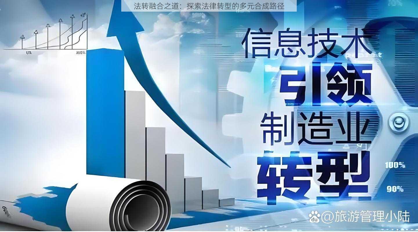 法转融合之道：探索法律转型的多元合成路径