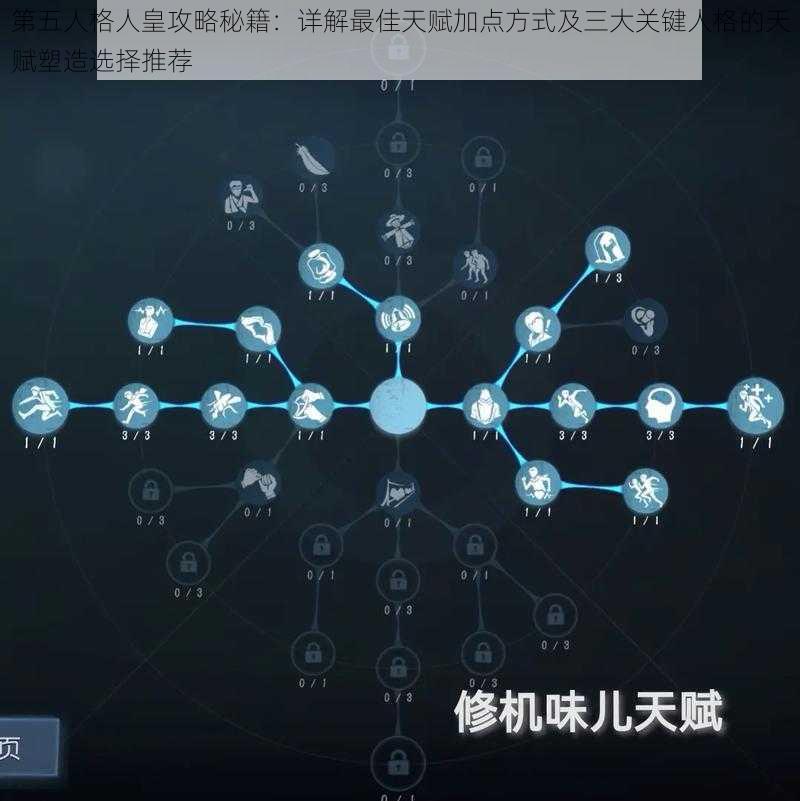 第五人格人皇攻略秘籍：详解最佳天赋加点方式及三大关键人格的天赋塑造选择推荐