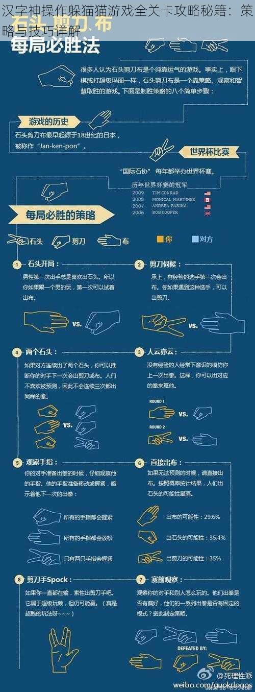 汉字神操作躲猫猫游戏全关卡攻略秘籍：策略与技巧详解