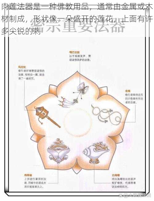 肉莲法器是一种佛教用品，通常由金属或木材制成，形状像一朵盛开的莲花，上面有许多尖锐的刺