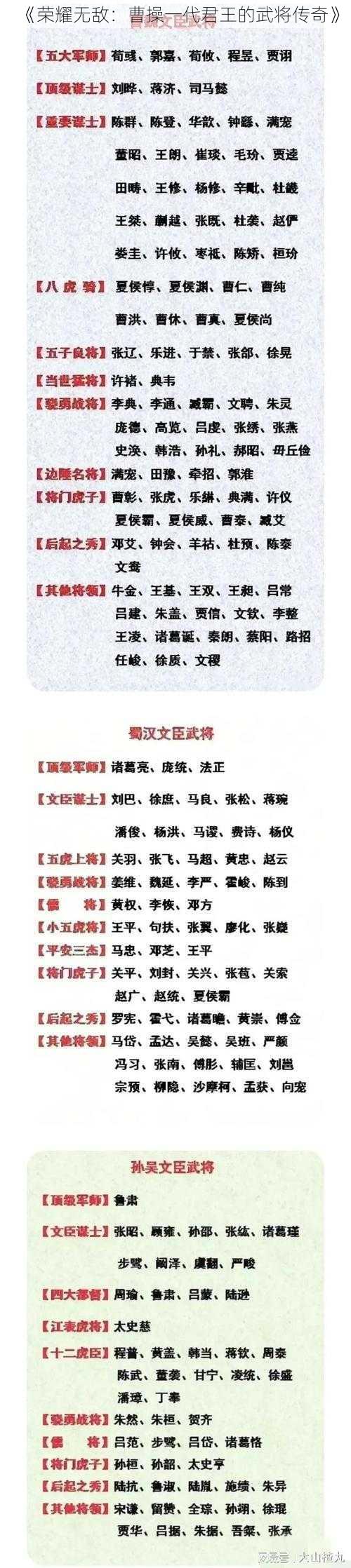 《荣耀无敌：曹操一代君王的武将传奇》