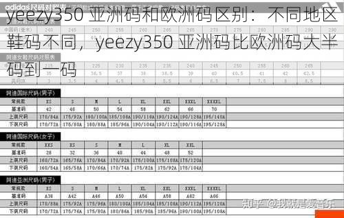 yeezy350 亚洲码和欧洲码区别：不同地区鞋码不同，yeezy350 亚洲码比欧洲码大半码到一码