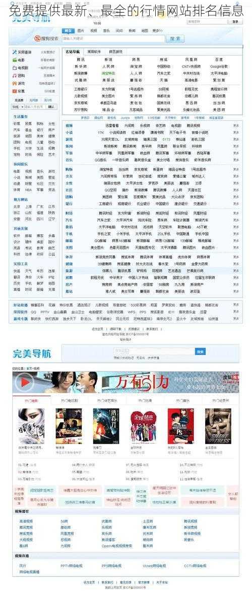 免费提供最新、最全的行情网站排名信息