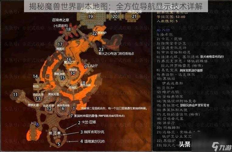 揭秘魔兽世界副本地图：全方位导航显示技术详解