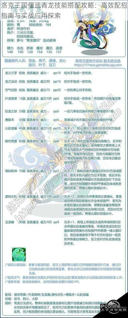 洛克王国偃武青龙技能搭配攻略：高效配招指南与实战应用探索