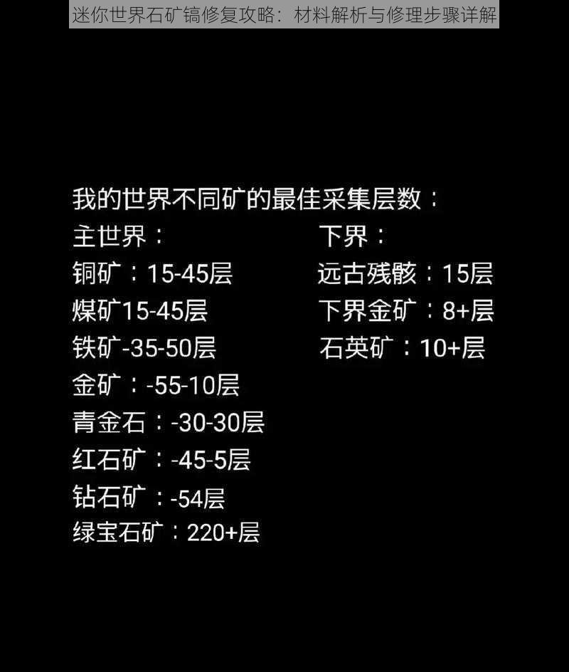 迷你世界石矿镐修复攻略：材料解析与修理步骤详解