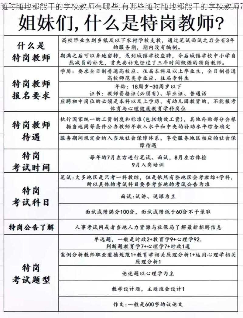 随时随地都能干的学校教师有哪些;有哪些随时随地都能干的学校教师？